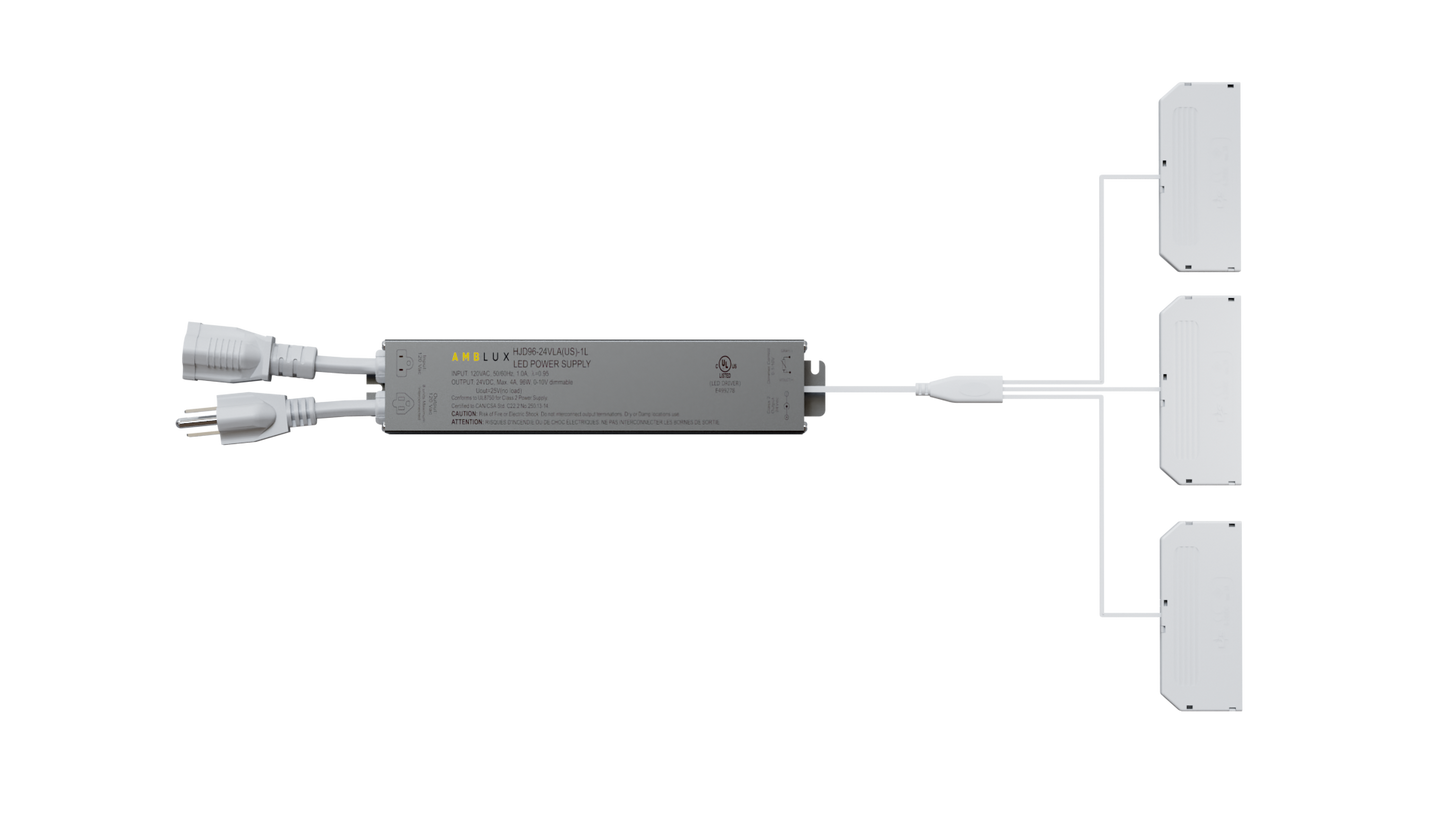 Ultra-thin, fixed-intensity 24V LED power supply