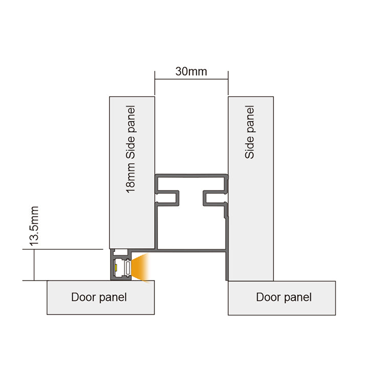 Gola Series single led strip Free cut linear series
